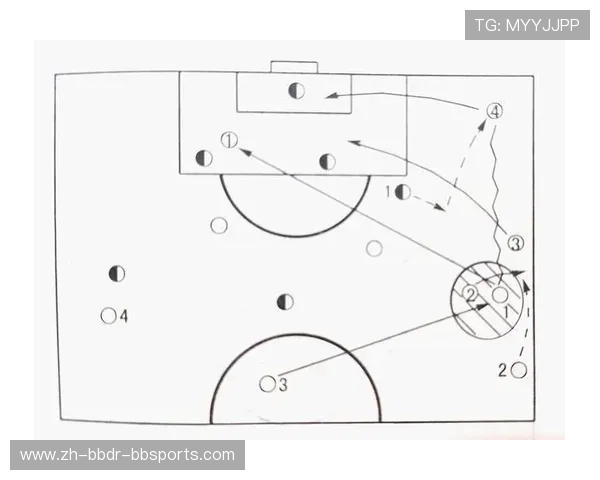 足球赛事中的球队配合与战术体系